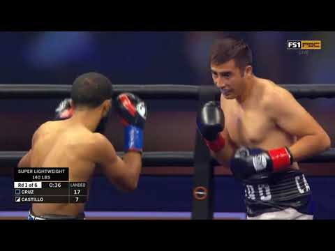 [FULL] Kent Cruz vs Erik Humberto Castillo | Premier Boxing Champions | Boxing 2020