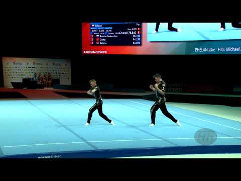 Great Britain 2 (GBR) - 2018 Acrobatic Worlds, Antwerpen (BEL) - Combined  Men's Pair
