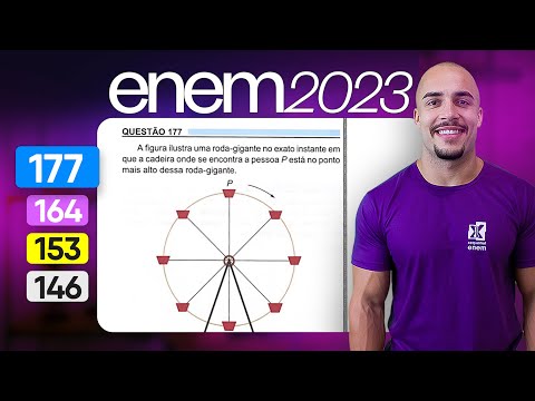 Question 177 - Blue Booklet | Graph Interpretation | ENEM 2023 Mathematics