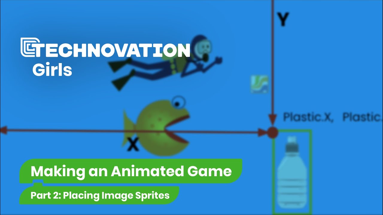 Placing ImageSprites