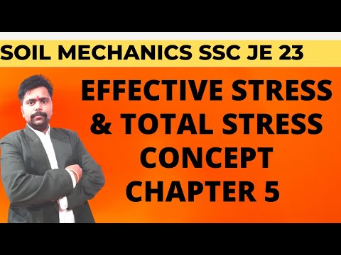 INTRODUCTION TO SOIL MECHANICS Soil Mechanics for GATE ESE SSC JE STATE AE JE RRB JE