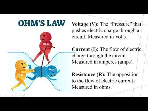 Eric Hurst AMNT 260 2 4 Pecha Kucha Simple Circuits and Ohms Law 2