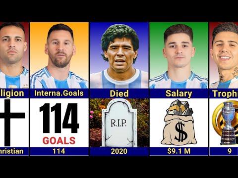 Messi vs Maradona vs Lautaro Martinez vs Julián Álvarez vs Enzo | Argentina Legends vs New Era 🔥