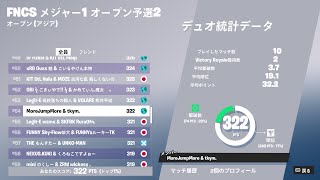 FNCS54位レッツゴー！！ フォートナイト Fortnite[PS5直差し]