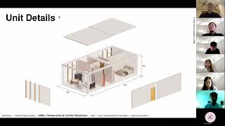 Wyniki konkursu IBDC 2022 / zdjęcie nr: 3
