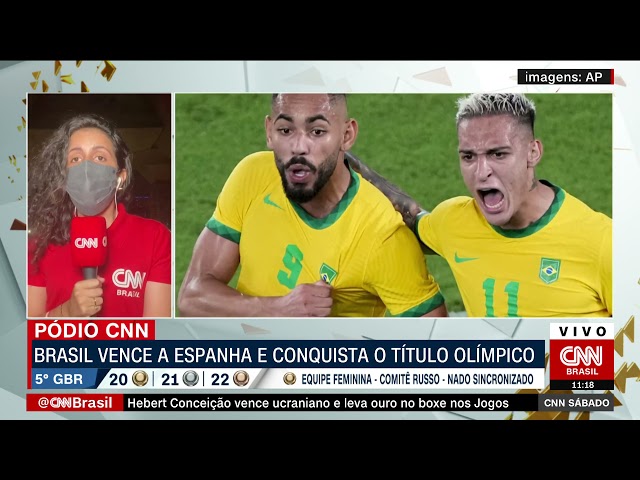 Qual o real valor do título olímpico no futebol?