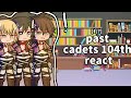 Past AoT React To Eren Jaeger Other Part 1 Discontinued
