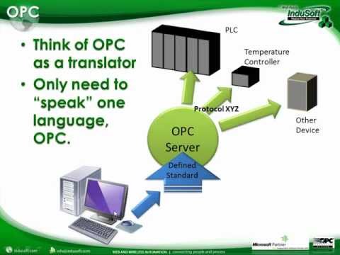 Indusoft Training – OPC