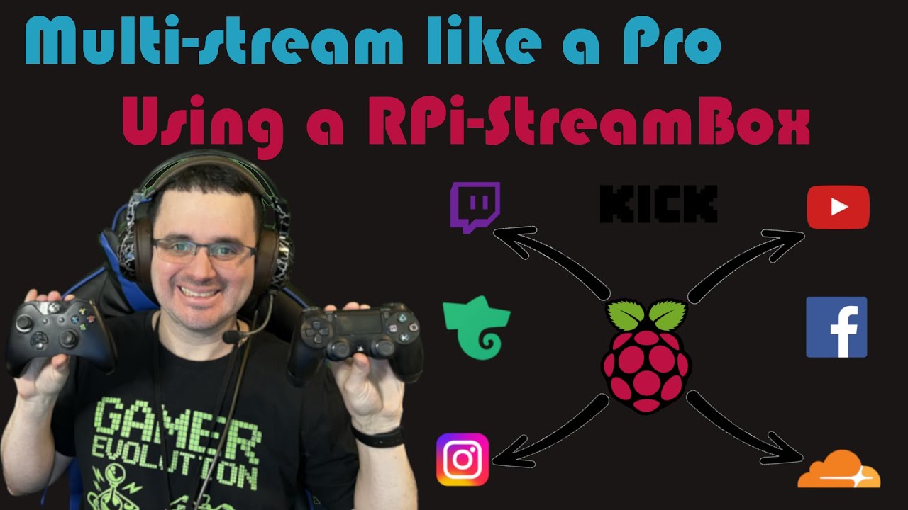 RPi-Streambox Server Video