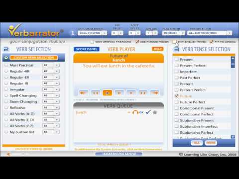 Almorzar Conjugation