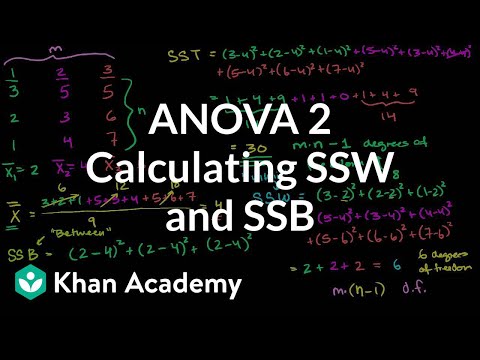 Calculating SSW and SSB (Total Sum of Squares Within and Between)