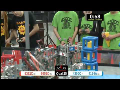 2015 VRC Math Q25 - 9382C 8059D vs 4300C 4154A - 11 to 51 - VEX Worlds 2015 - Math Division