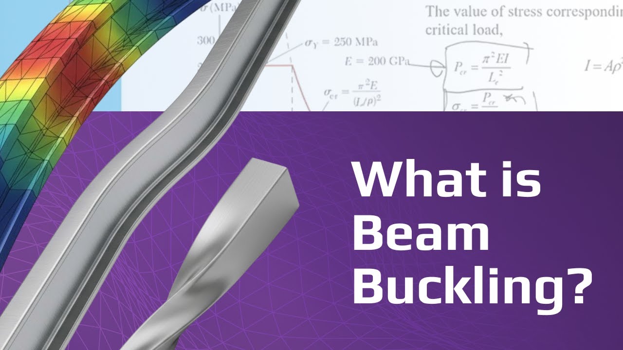 Beam Buckling Fundamentals Explained