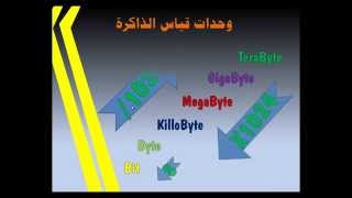 حاسوب شامل تحويل وحدات قياس المعلومات في الحاسوب ج1 تحميل اغاني مجانا