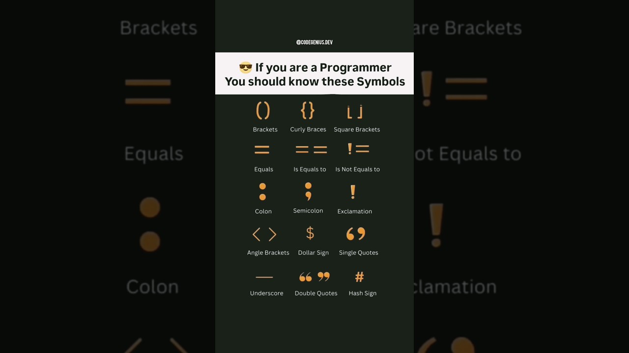 Do You Know These Symbols? Every Programmer Should! 🤔 | #shorts #programming #symbols #coding #usa