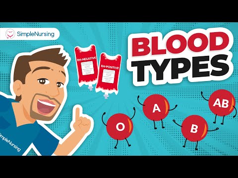 Blood Types Made Easy for NCLEX: ABO + Rh Compatibility in Minutes