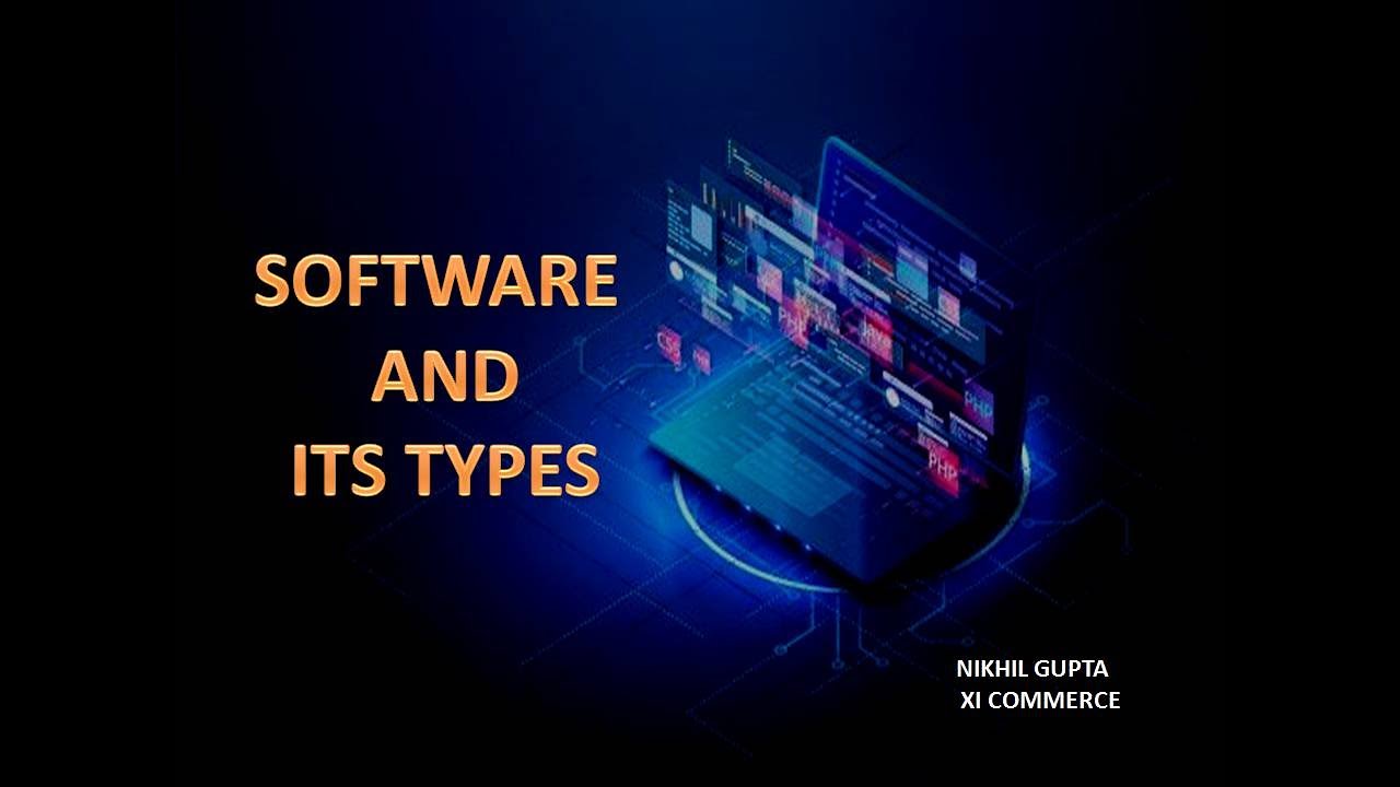 Software and types of software | Power point presentation