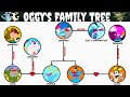 Oggy S Family Tree Oggy And The Cockroaches