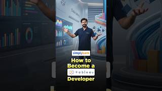 How To Become A Tableau Developer In 2026 | Tableau Developer Roadmap 2026 | #Shorts | #Simplilearn