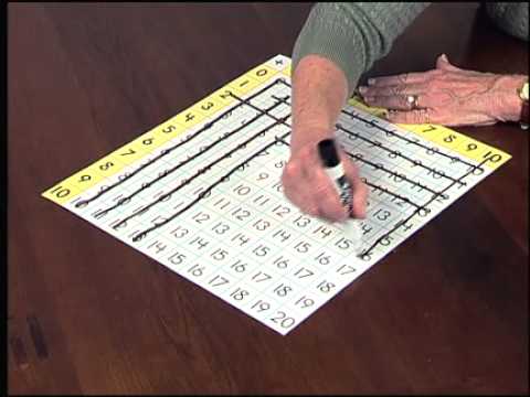 Part of a video titled Addition and Subtraction Memorization Stratigies - YouTube