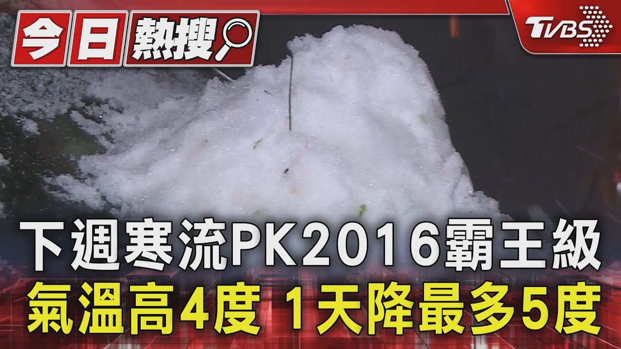 下週寒流PK2016霸王級　氣溫高4度　1天降最多5度