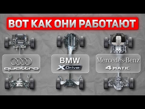 Audi Quattro vs. BMW xDrive vs. Mercedes 4MATIC – A Detailed Comparison of All-Wheel Drive Systems