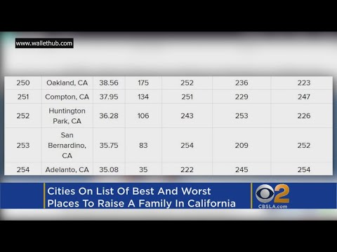 San Bernardino, Adelanto Ranked Worst California Cities For Families