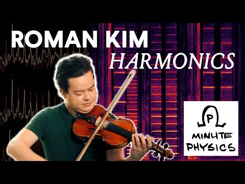 Daniel Kurganov, Violinist and 2 more