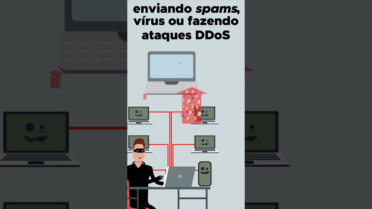 [Cidadão na Rede] O que é botnet