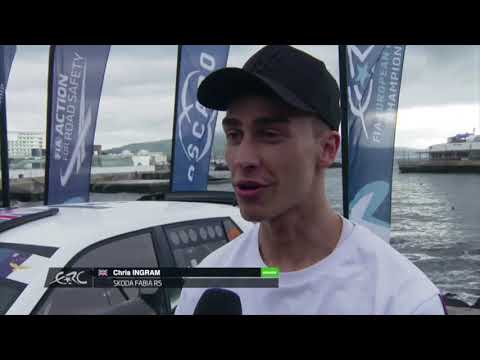 How we won the FIA European Rally Championship - Rally Hungary Final