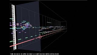 【クラッシュバンディクー】イノシシBGM(ファイルデータ音源)