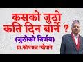 कसकाे जुठाे कति दिन बार्ने जुठाे निर्�