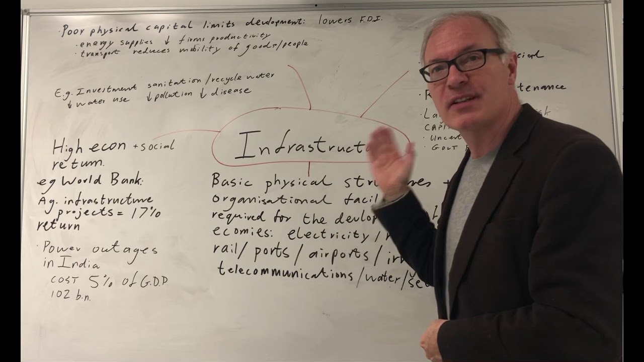 Infrastructure - the key to development.