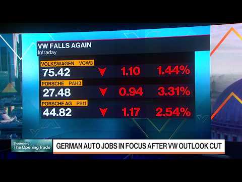 German Workers Protest After VW Slashes Profit Outlook