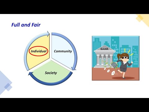 Deuteronomy 25:1 - 19