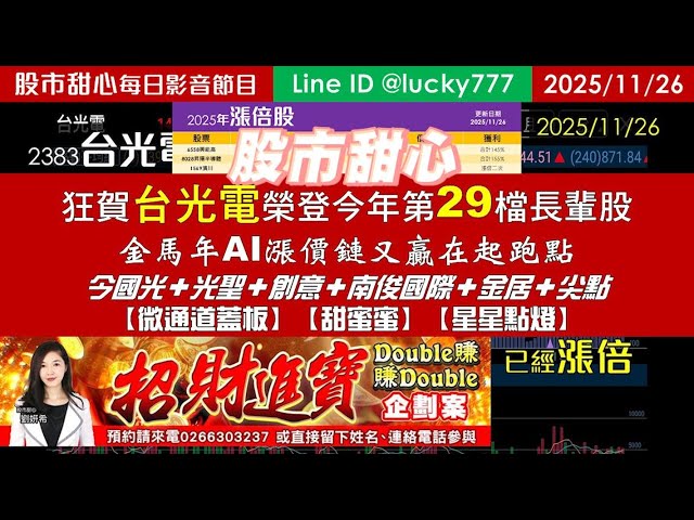 1126【甜心盤後影音】狂賀台光電榮登今年第29檔長輩股，金馬年AI漲價鏈又贏在起跑點！今國光．光聖．創意．南俊國際．金居．尖點．「甜蜜蜜．微通道蓋板．星星點燈」