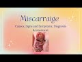 MISCARRIAGE, Causes, Signs and Symptoms, Diagnosis and Treatment.