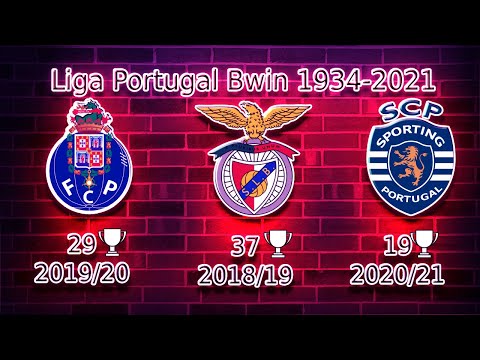 Liga Portugal 🇵🇹 Bwin Winners 1934 - 2021 Portugal Champions