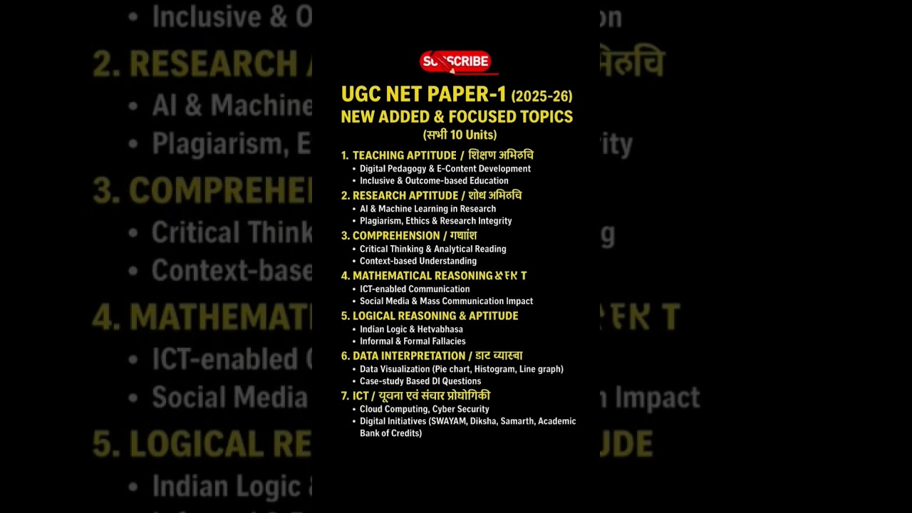 UGC NET Paper-1 New Added Topics । Ugc Net 2025 Syllabus #ugcnet2025 #ugcnet