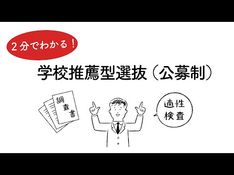 【解説動画】 学校推薦型選抜（公募制）