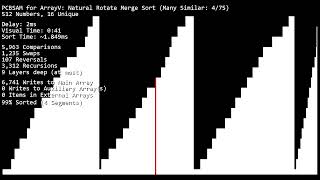 Natural Rotate Merge vs. Variants