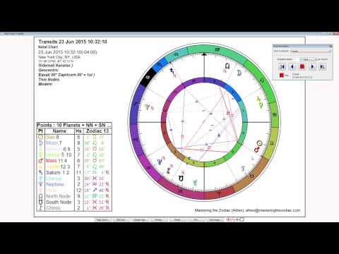 Capricorn Weekly Horoscope: June 22nd to 28th - Sidereal Astrology