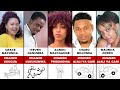 ORODHA YA MASTAA WA BONGO WALIOFARIKI SABABU ZAO ZITASIKITISHA SANA