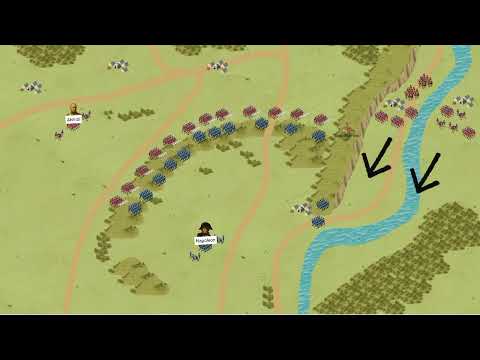 Battle of Rivoli(1797)