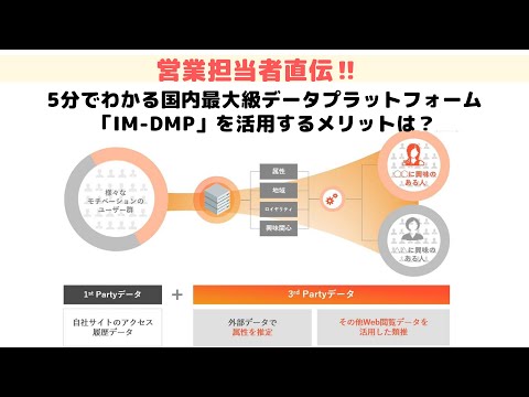 同意管理プラットフォームとは-1