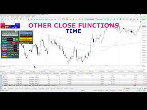 Video One Click SL TP Batch and CLOSE Manager PRO