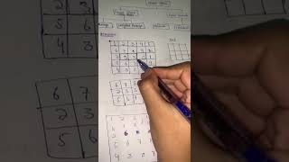 Spatial Filters | Min Max And Median Filters | Digital Image Processing