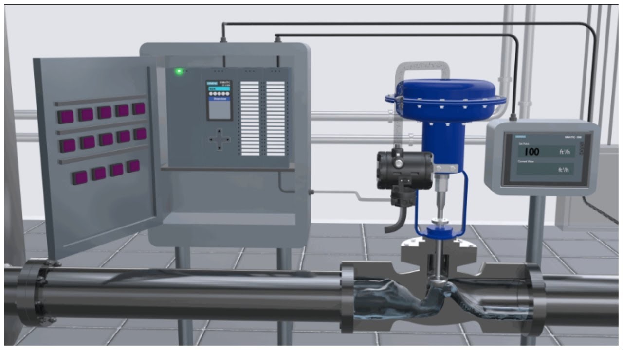 Control valve basic terminology, sizing and selection