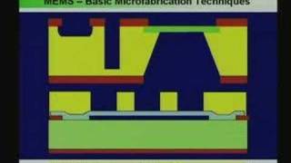 Lecture - 1 Introduction to MEMS & Microsystems