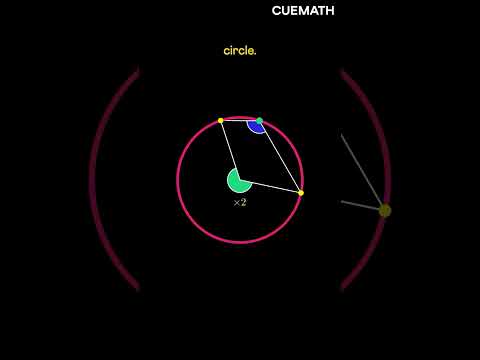 Math puzzle — distance between hexagon corners